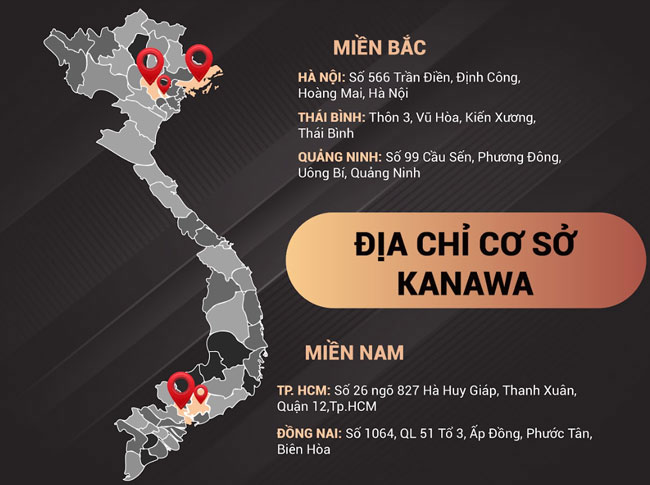 Địa chỉ mua máy xay giò chả 3kg kanawa