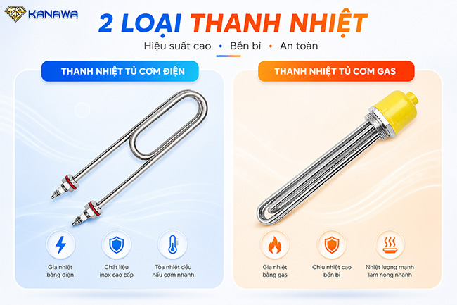 2 loại thanh nhiệt tủ cơm c&ocirc;ng nghiệp