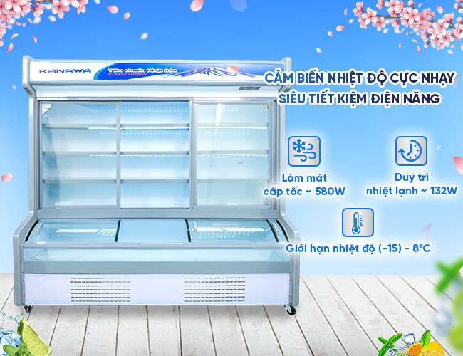 Tiết kiệm tối đa điện năng