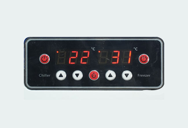 Bảng điều khiển trực quan