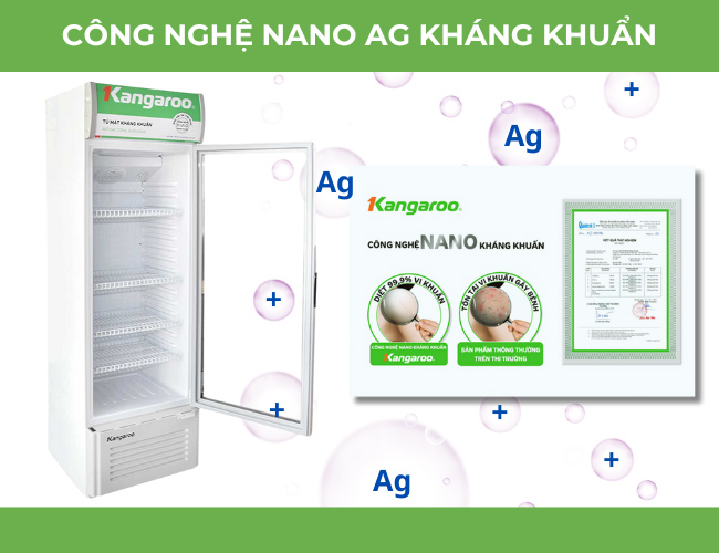 công nghệ kháng khuẩn hiện đại