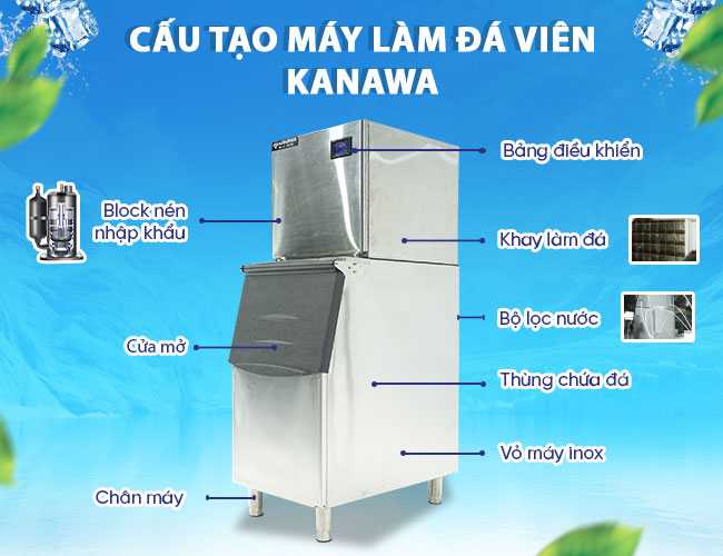 cấu tạo máy làm đá sạch