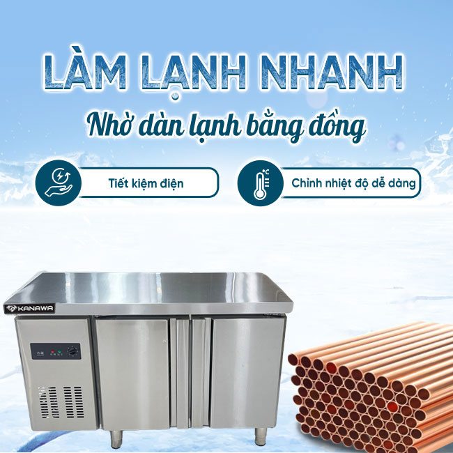 Lợi ích sản phẩm