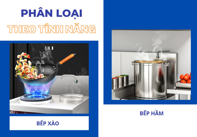 Phân loại theo công dụng