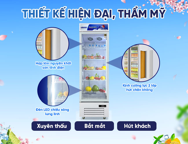 Thiết kế sản phẩm