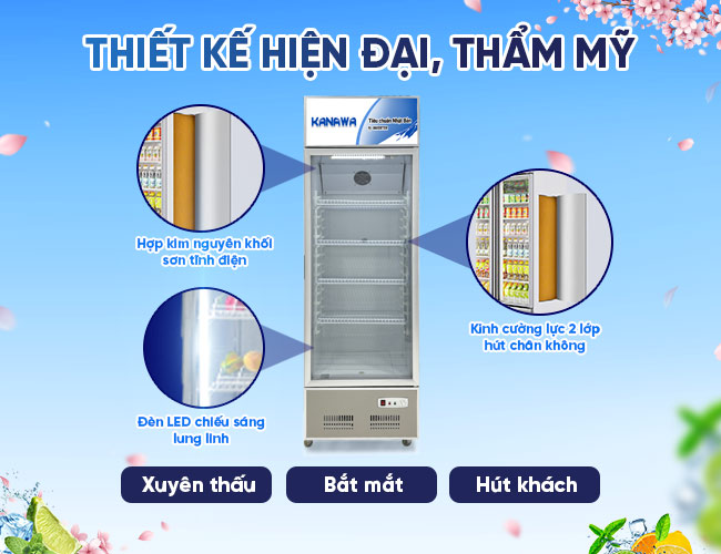 Thiết kế sản phẩm