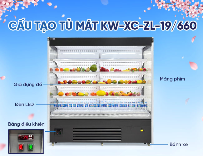 Cấu tạo sản phẩm
