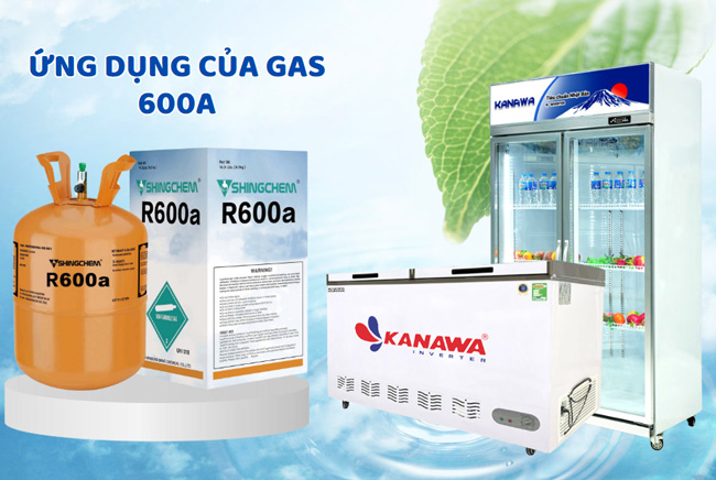 Ứng dụng thực tế sản phẩm