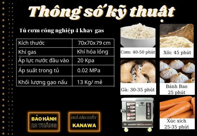 Thông số sản phẩm