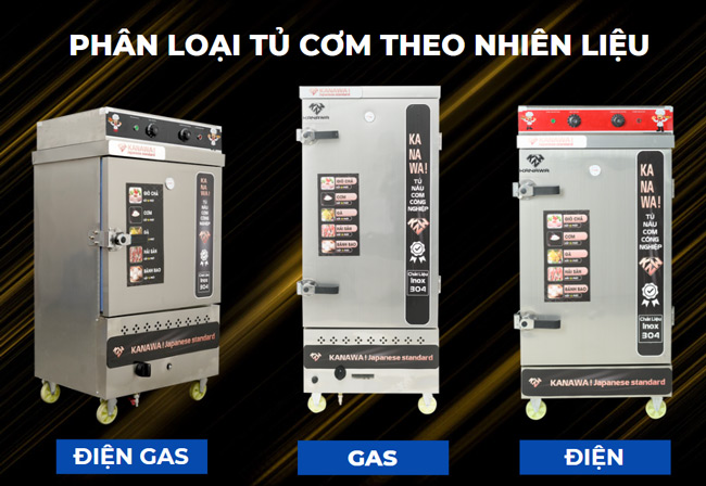 Phân loại theo nhiên liệu