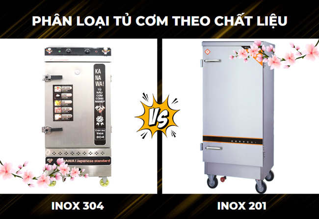 Phân loại theo chất liệu