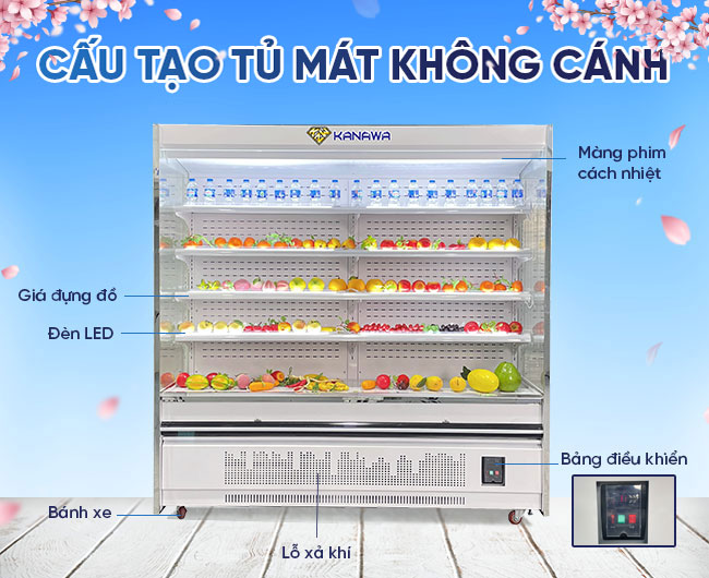Đặc điểm nổi bật của sản phẩm