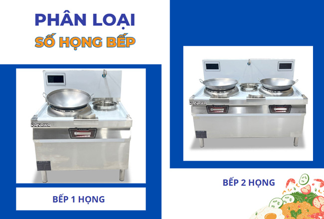 Phân loại theo số họng bếp
