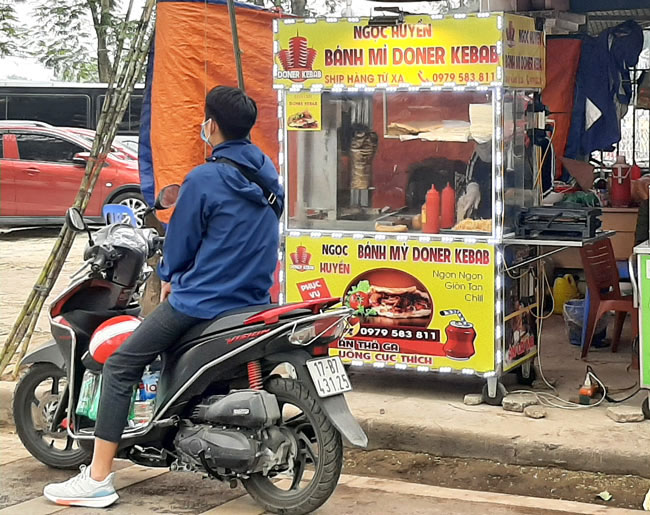 Tiềm năng sinh lời của mô hình