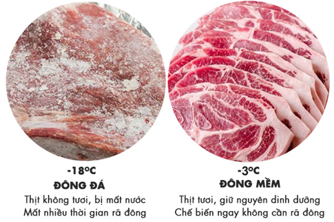 Nhiệt độ ngăn đông mềm