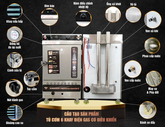Cấu tạo sản phẩm
