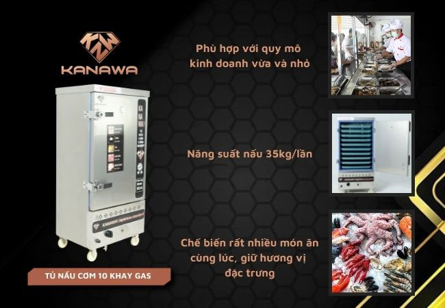 Lợi ích khi sử dụng sản phẩm