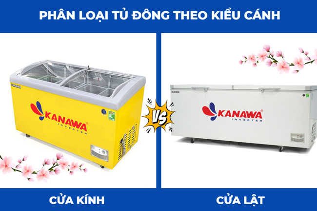 Phân loại theo kiểu cửa tủ