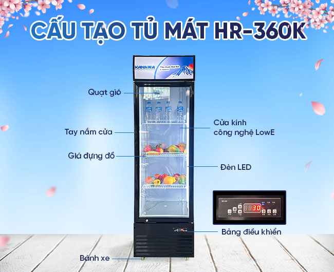 Cấu tạo sản phẩm