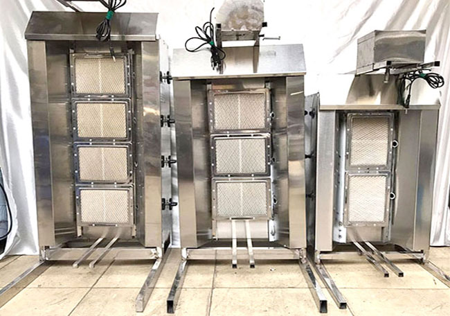 Phân loại theo năng suất hoạt động