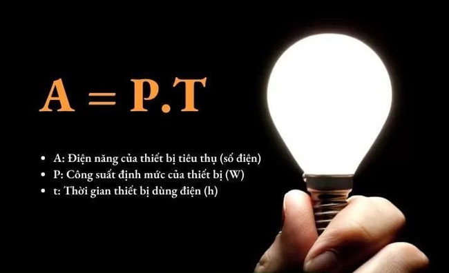 Công thức tính điện năng tiêu thụ