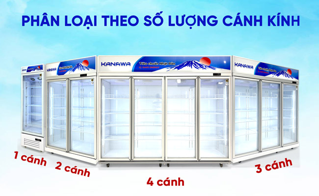 Phân loại theo số lượng cửa kính