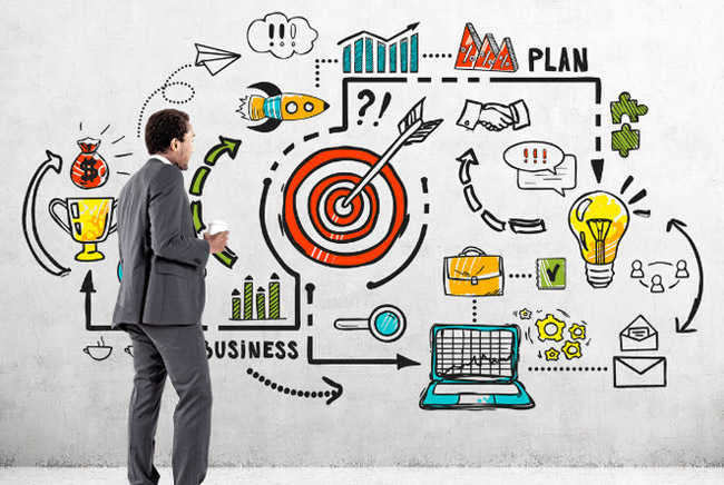 Lập chiến lược kinh doanh