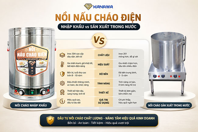 So s&aacute;nh nồi nấu ch&aacute;o điện nhập khẩu v&agrave; nồi ch&aacute;o sản xuất trong nước