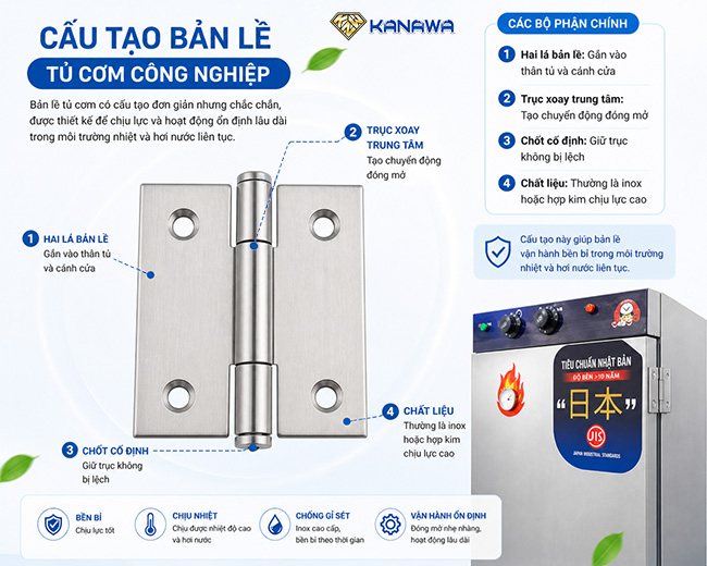 Cấu tạo bản lề tủ cơm c&ocirc;ng nghiệp