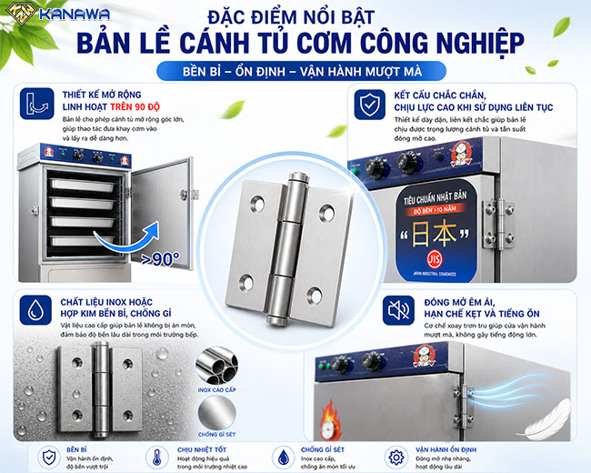 Đặc điểm nổi bật bản lề tủ cơm c&ocirc;ng nghiệp