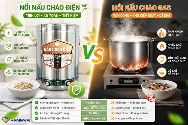 Nồi nấu cháo điện Kanawa