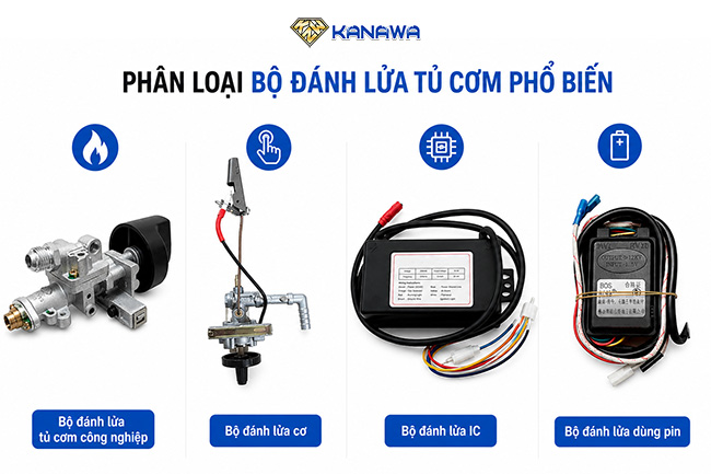 Ph&acirc;n loại bộ đ&aacute;nh lửa tủ cơm phổ biến